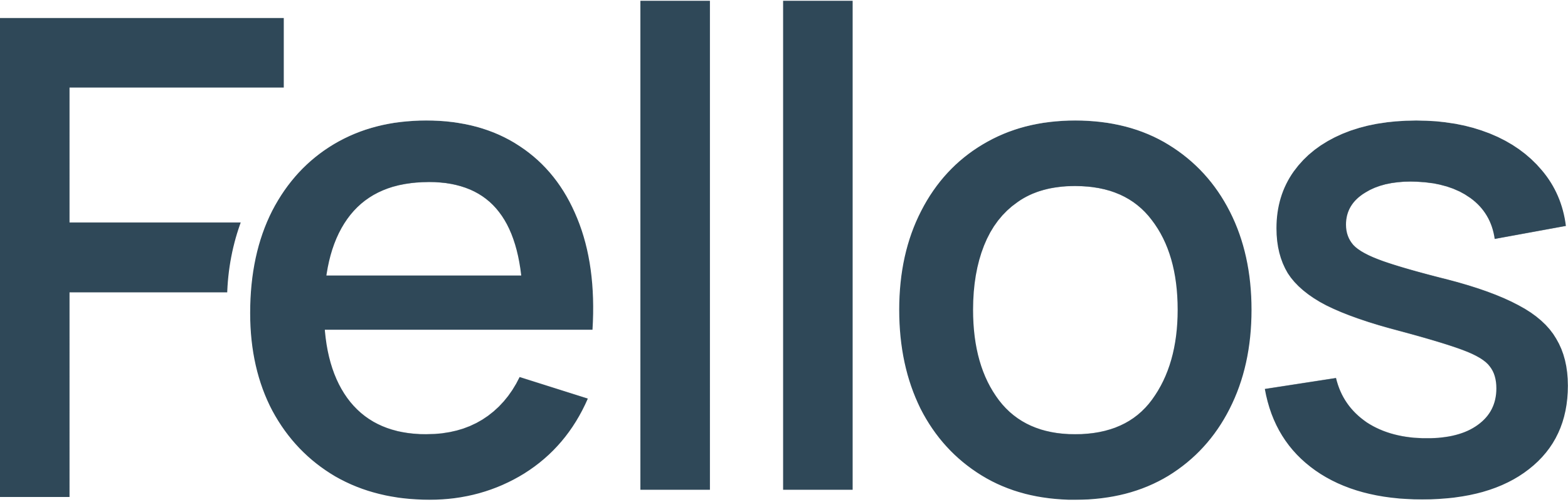 Fellos